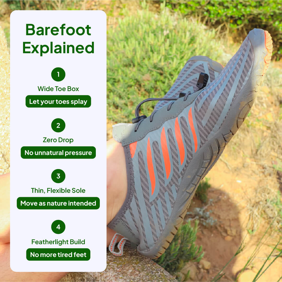 Ortho Pro FlexComfort - Unmatched Performance and Comfort