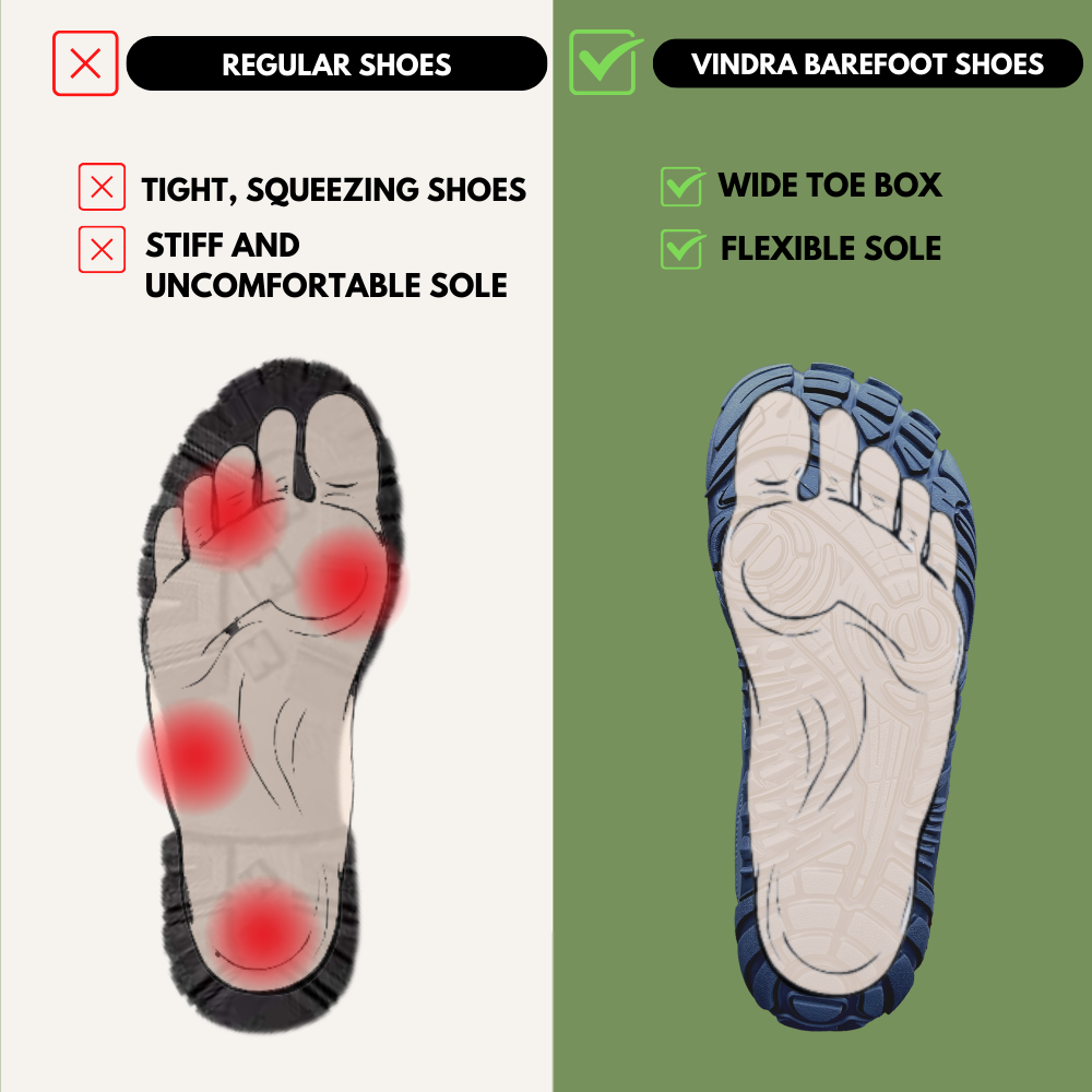 Pro WinterFlex - Non-slip & Universal Waterproof Barefoot Shoes